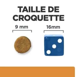Hill's Prescription Diet Feline K/D Thon 1,5 Kg -Animaux Séries Magasin 52742043654 6 prescription diet chat k d croquettes thon