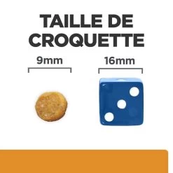 Hill's Prescription Diet Feline K/D + Mobility 1.5 Kg -Animaux Séries Magasin 52742044767 6 prescription diet chat k d mobility croquettes poulet 1 1