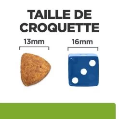 Hill's Prescription Diet Canine Metabolic 12 Kg -Animaux Séries Magasin 52742209906 6 prescription diet chien metabolic croquettes poulet 2
