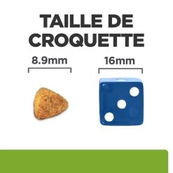 Hill's Prescription Diet Canine Metabolic Mini 3 Kg -Animaux Séries Magasin 52742335414 6 prescription diet chien metabolic mini croquettes poulet 2