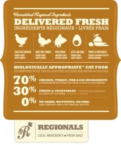 Acana Regionals Wild Prairie Cat 1.8 Kg 9 Acana Regionals Wild Prairie Cat 1.8 Kg -Animaux Séries Magasin aca cat swatch wildprairie copie 1