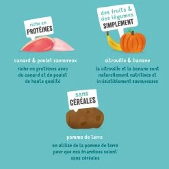 Edgard & Cooper Moelleuses Gourmandises Poulet Chien 150 G -Animaux Séries Magasin chien gourmandise adulte naturel poulet 150g 3