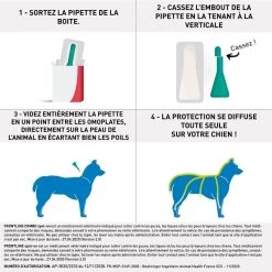 Frontline Combo Chien 40-60 Kg 6 Pipettes -Animaux Séries Magasin frontline combo chien2 3