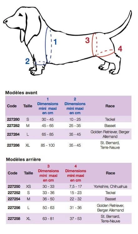 Harnais Handy Canis Pattes Avants S 7 Harnais Handy Canis Pattes Avants S – Image 5