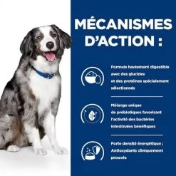 Hill's Prescription Diet Canine I/D Sensitive 4 Kg -Animaux Séries Magasin hill s prescription diet canine i d sensitive 4 kg 3