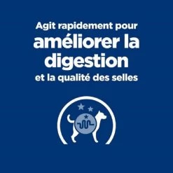 Hill's Prescription Diet Canine I/D Sensitive 4 Kg -Animaux Séries Magasin hill s prescription diet canine i d sensitive 4 kg 4