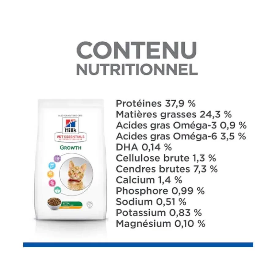 Hill's Science Plan VetEssentials Feline Kitten Growth AB+ Poulet 3 Kg 6 Hill's Science Plan VetEssentials Feline Kitten Growth AB+ Poulet 3 Kg – Image 4