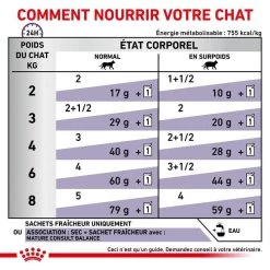 Royal Canin Veterinary Chat Mature Consult Balance 12 X 85 G 16 Royal Canin Veterinary Chat Mature Consult Balance 12 X 85 G -Animaux Séries Magasin royal canin veterinary chat mature consult balance 12 x 85 g 5