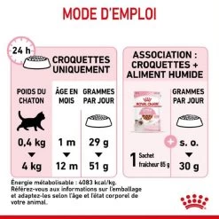 Royal Canin Féline Health Nutrition Kitten Second Age 4 Kg -Animaux Séries Magasin royal canin f line health nutrition kitten second age 7 3